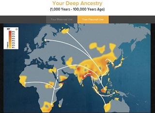 L'ADN révèle une ancienne route de migrations inconnue